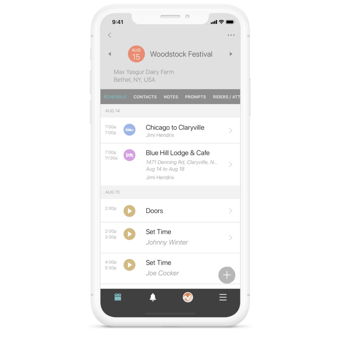Automatic itinerary